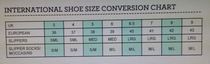 Trying to work out sizing....and failing