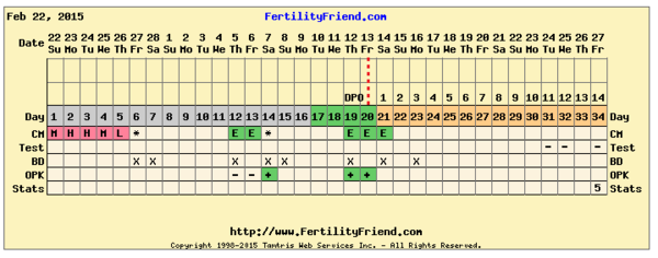 We're sorry about your fanny - here, have a balloon! We might use cock rings and ear needles, but we definitely don't use contraband to get us upduffed - it's Just Shagging thread 41!