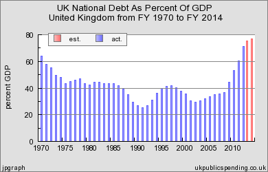 Help - tempted to vote Tory, against my long held values! Convince me otherwise!