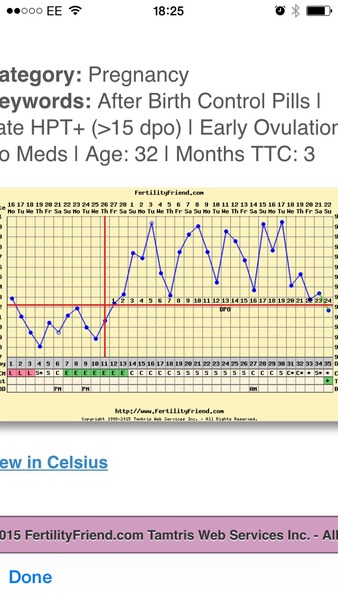 The Bumsnet/Angry Pubes Bus