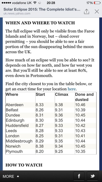 The March Bus continues.....will the Eclipse bring us more bfp's!