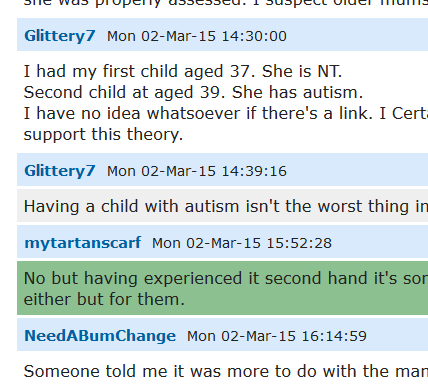 Random posts are showing as a grey colour