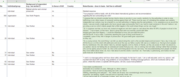 NUS and prostitution - confused...