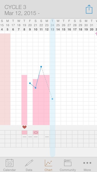 We're sorry about your fanny - here, have a balloon! We might use cock rings and ear needles, but we definitely don't use contraband to get us upduffed - it's Just Shagging thread 41!