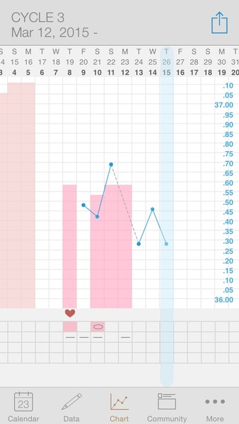 We're sorry about your fanny - here, have a balloon! We might use cock rings and ear needles, but we definitely don't use contraband to get us upduffed - it's Just Shagging thread 41!