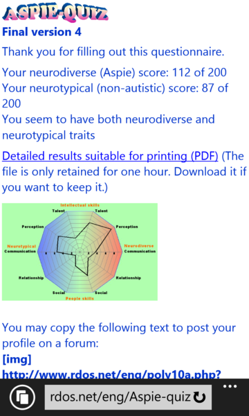 Support thread for women with suspected/diagnosed/self-diagnosed ASD or ADHD