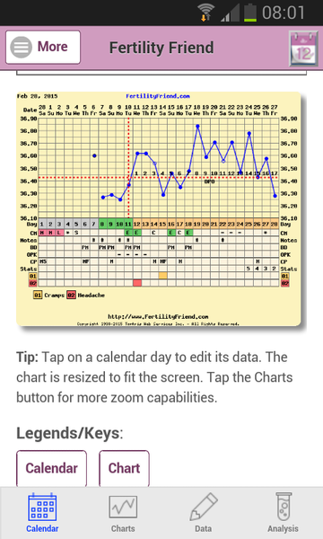We're sorry about your fanny - here, have a balloon! We might use cock rings and ear needles, but we definitely don't use contraband to get us upduffed - it's Just Shagging thread 41!