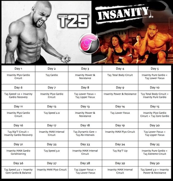 Anyone else starting a Beachbody workout programme? (T25, insanity etc)