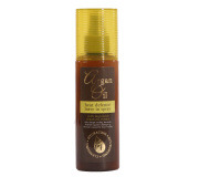 Are GHDs still the bees' knees?