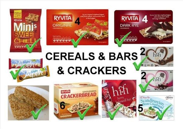 Starting Slimming World today