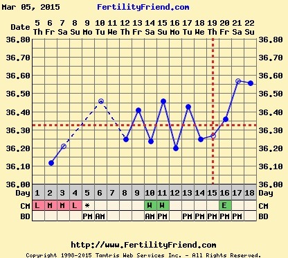 We're sorry about your fanny - here, have a balloon! We might use cock rings and ear needles, but we definitely don't use contraband to get us upduffed - it's Just Shagging thread 41!