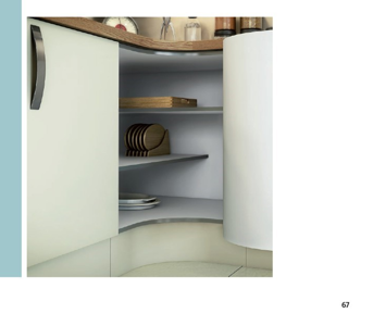 Your Favourite types of corner base cabinets in the kitchen