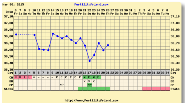 We're sorry about your fanny - here, have a balloon! We might use cock rings and ear needles, but we definitely don't use contraband to get us upduffed - it's Just Shagging thread 41!
