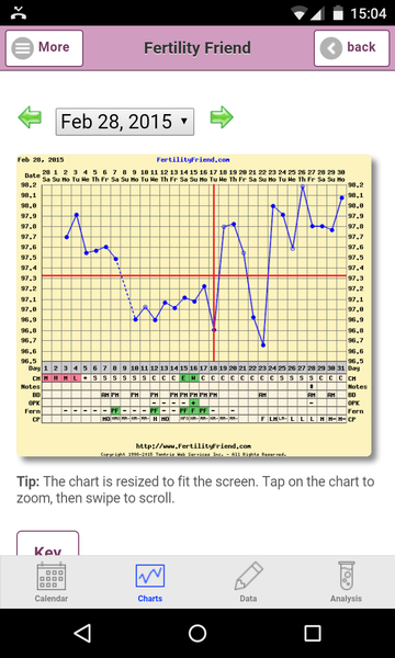 The Bumsnet/Angry Pubes Bus