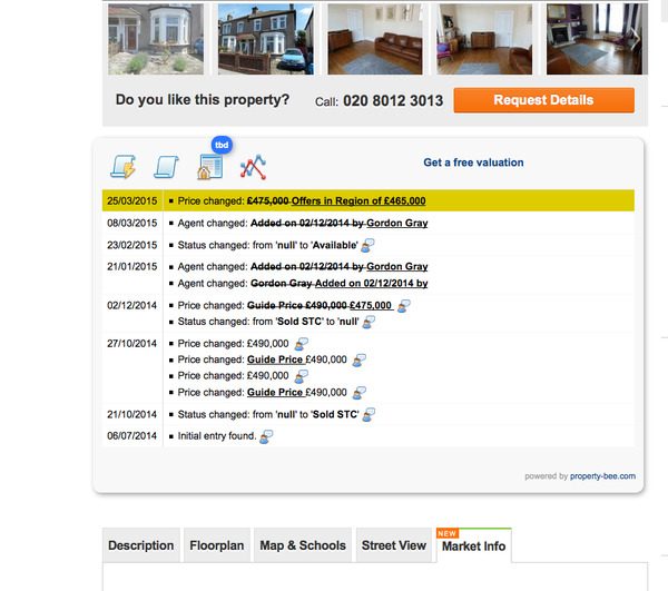 South Norwood recommendations anyone?