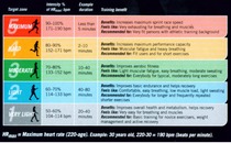 5:2 Exercise & Fitness Thread Number 2: Advice and information for those following 5:2 / IF (Intermittent Fasting)