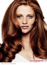 More WWYD - Hair colour disasters (trivial)