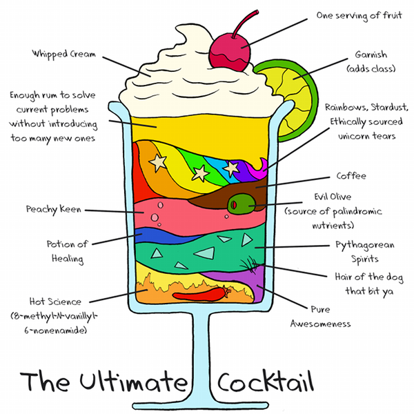 Zombie and the Phalanx climb Herceptin Hill