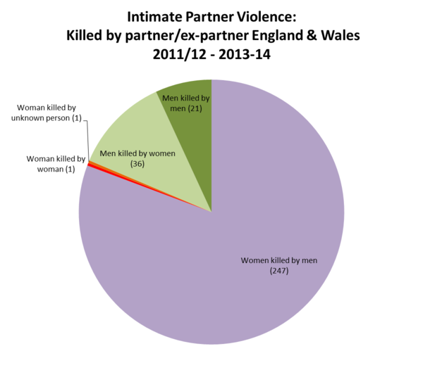 There's a MRA standing for election in my area!!