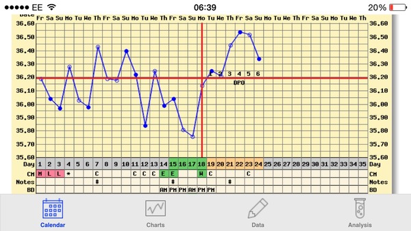 The Angry Pubes of Bumsnet