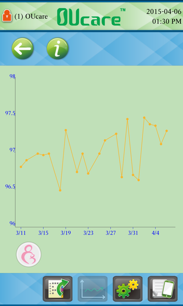 Ttc and still breastfeeding? Thread #3: Pull up a chair for some support from others on the journey!