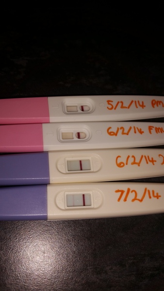 Previously regular cycles now Confusing, dare i believe im pregnant?! Tmi Alert