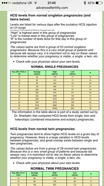 The Angry Pubes of Bumsnet