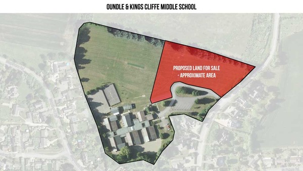 Please support our campaign to stop the sale of our school playing field!!!