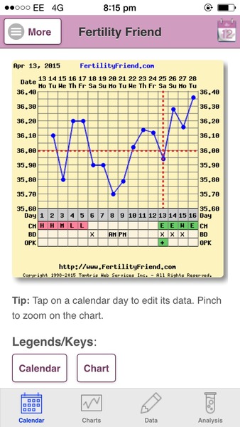 Don't mess with the Bumsnetters they have Angry Pubes!