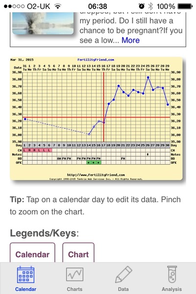 Don't mess with the Bumsnetters they have Angry Pubes!