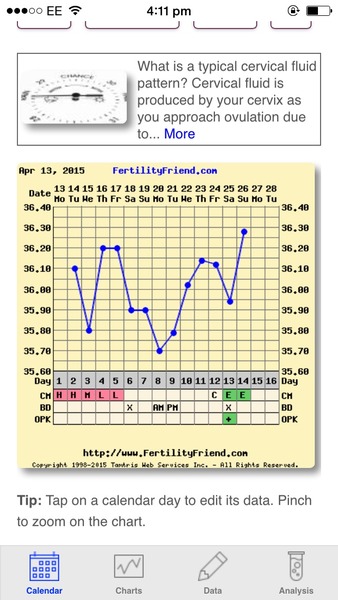 Don't mess with the Bumsnetters they have Angry Pubes!