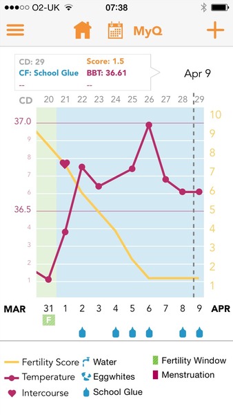 Our new greeting cards are here! We're making vaginal butter and baking in a sneaky shag from behind. Our skittletits can't hold us back - it's JS'ing 43!