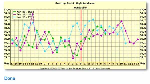 The Angry Pubes of Bumsnet