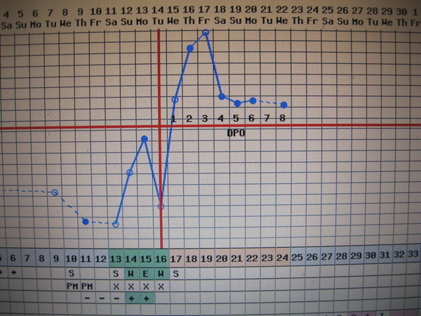 The Angry Pubes are bumming along on Bumsnet