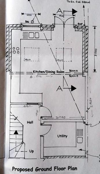 If you were having a brand new kitchen - what you you include, and what not to include?