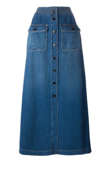 Plus size chat thread anyone?