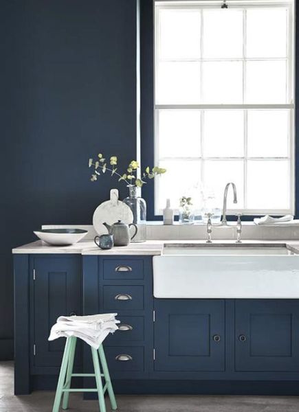 AARGH! Kitchen paint indecision!