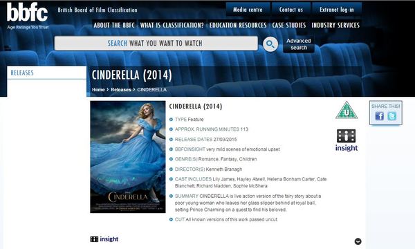 To think that Cinderella is a poor choice to put Frozen Fever on with?
