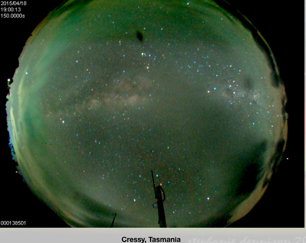 Armchair aurora watching