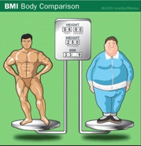 5:2 Thread number 52: If you want to be delivered from temptation, but would like it to keep in touch ... join us to lose weight & improve health while still enjoying good food & wine