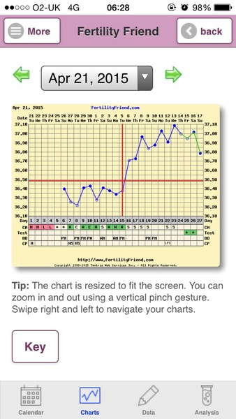 January 2016 Babies - anyone else out there?