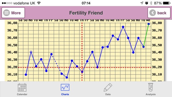 We may all have the --rabies-- crazies, but we don’t need no ‘hints’ thanks!  Grab yourself a (small) cider, get your sex towels at the ready, it’s Just Shagging 47!