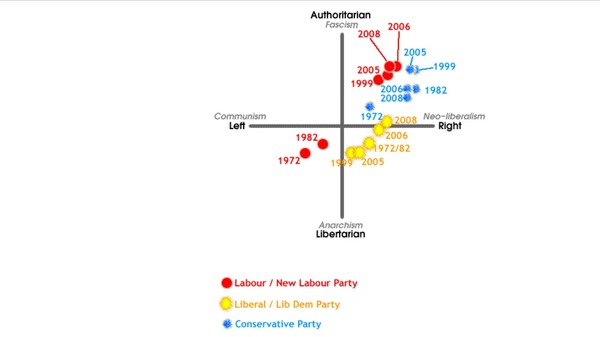 I voted Conservative, and am happy to admit it - why don't other Tory voters feel the same?