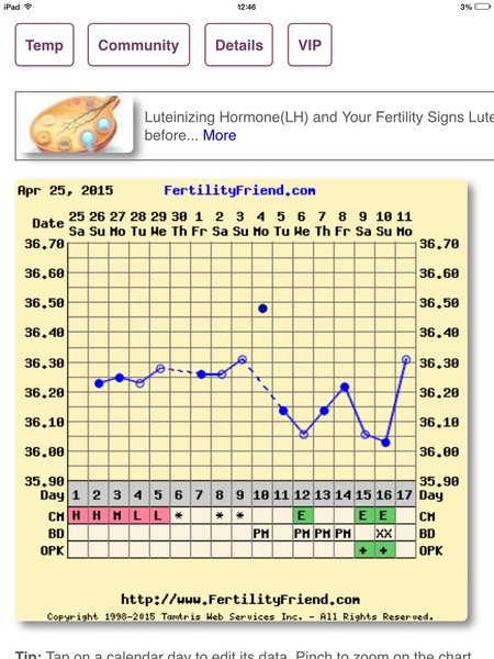 Bumsnetters with Angry Pubes