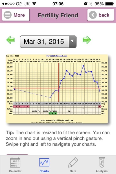Don't mess with the Bumsnetters they have Angry Pubes!