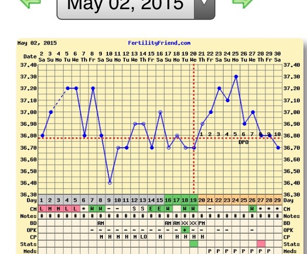 Bumsnet - where we get it on and get our BFP!!