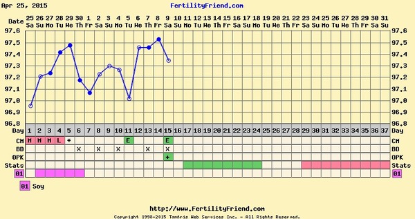 Bumsnetters with Angry Pubes