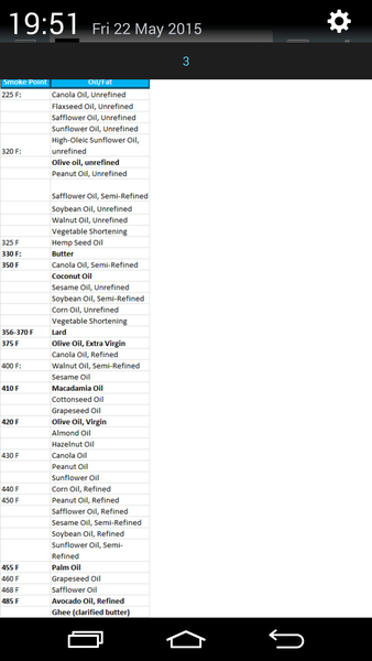 May Low Carb Bootcamp - the questions thread!