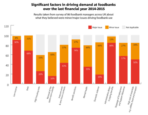 An open letter to everyone who voted Conservative