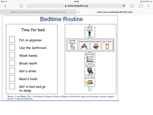 Autistic child awake from midnight to 5 am